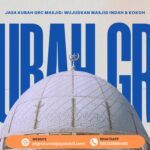 5 Kelebihan & Jasa Kubah GRC Masjid Modern Kokoh